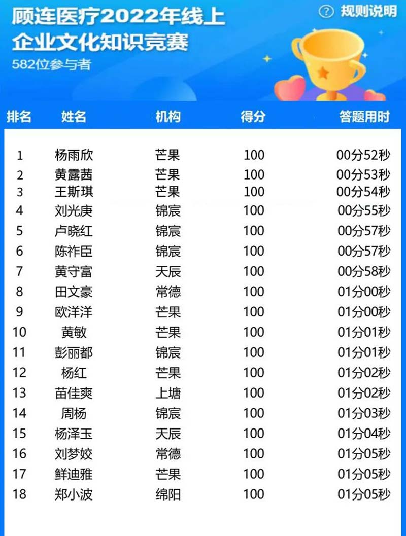 顾连医疗|企业文化建设