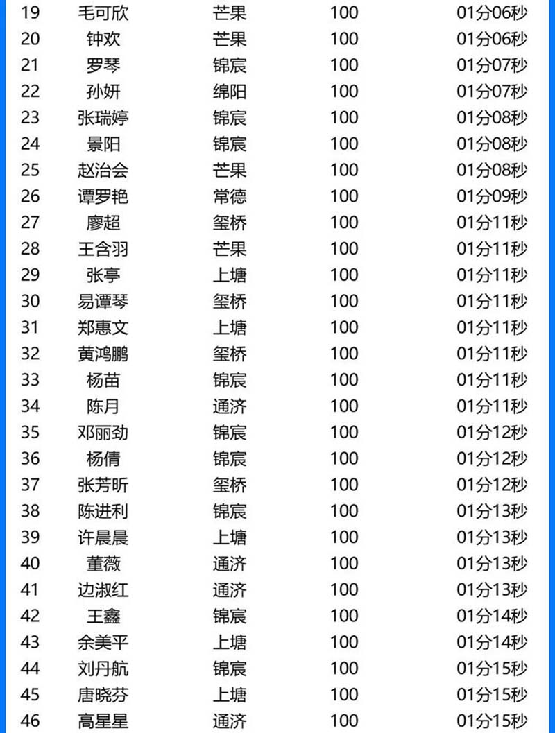 顾连医疗|企业文化建设