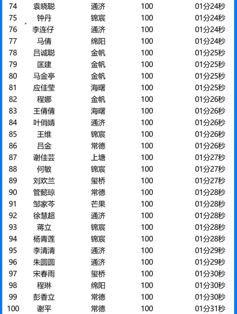 顾连医疗|企业文化建设
